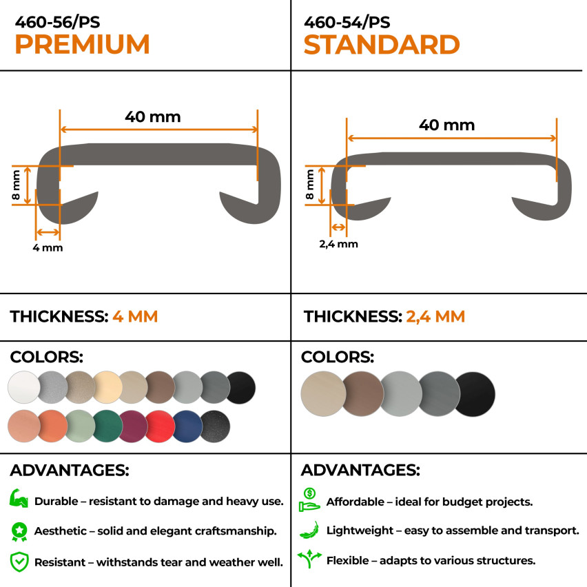 Listwa poręczowa PCV PREMIUM, poręczówka 40x8mm brąz