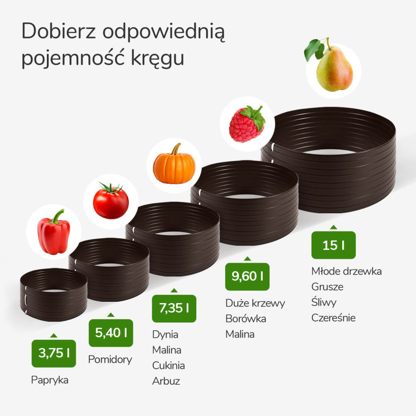Krąg nawodnieniowy PCV - pierścień uprawny - beżowy