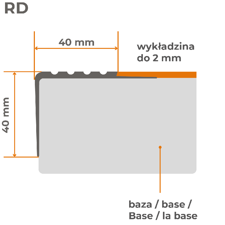 Profil schodowy antypoślizgowy 40x40mm 150cm ciemnoszary