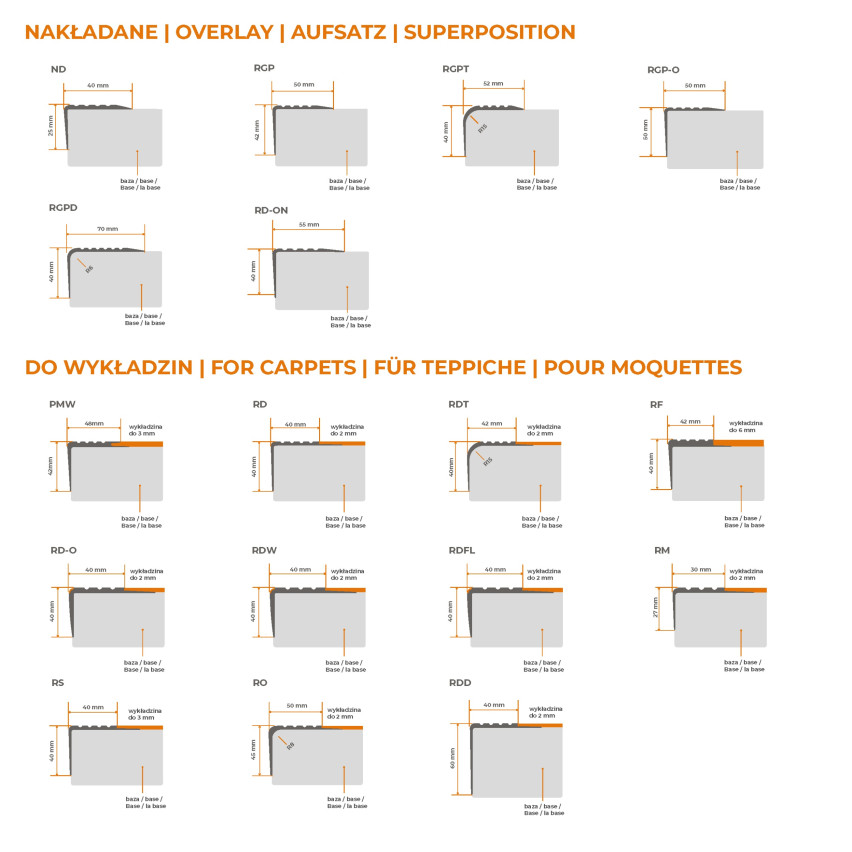 Profil schodowy antypoślizgowy 50x42mm 150cm ciemnoszary