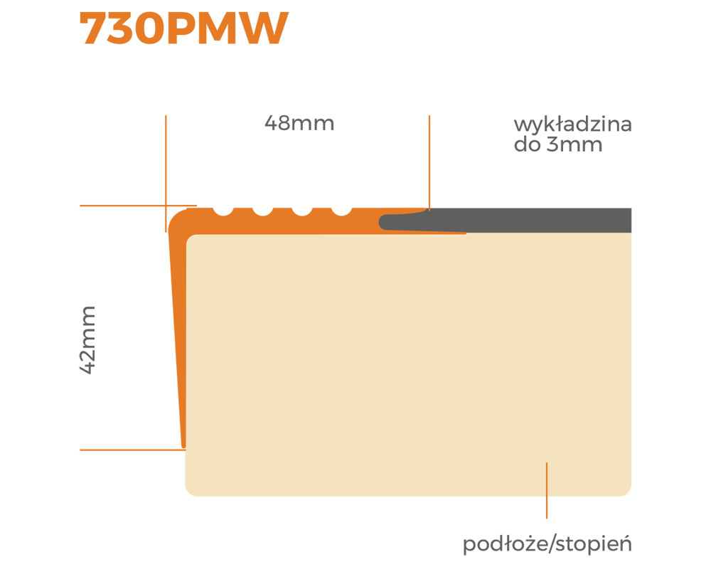 Profil Na Schody Antypoślizgowy Pmw 15m Brąz